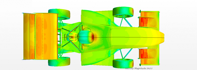 Aerodinamica - Pressione aerodinamica